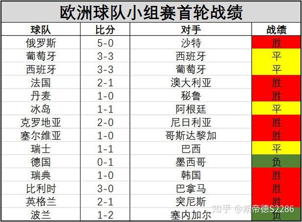 世间杯冠军_2022世界赛杯中国_世界杯 杯中世界